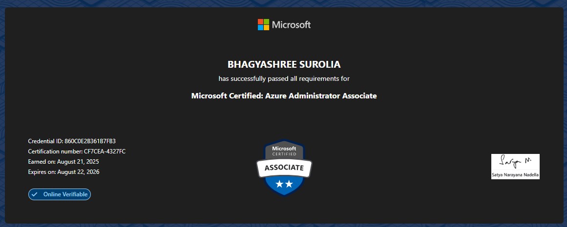 Microsoft Certified Azure Administrator Associate