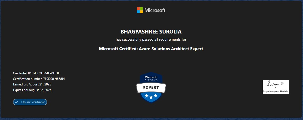 Microsoft Certified Azure Solutions Architect Expert